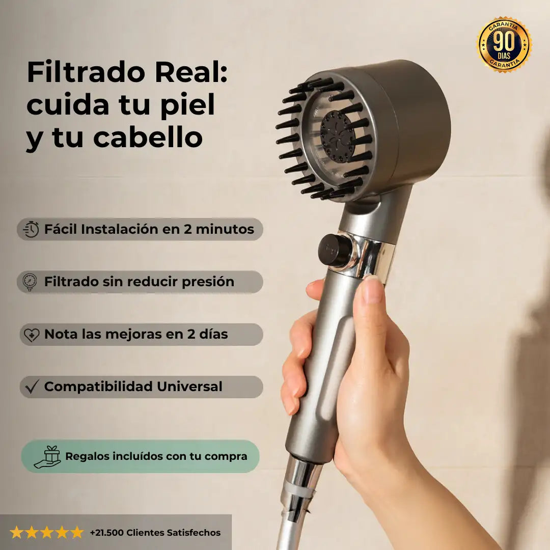 HydraCare™ - Cabezal con Filtro para Ducha