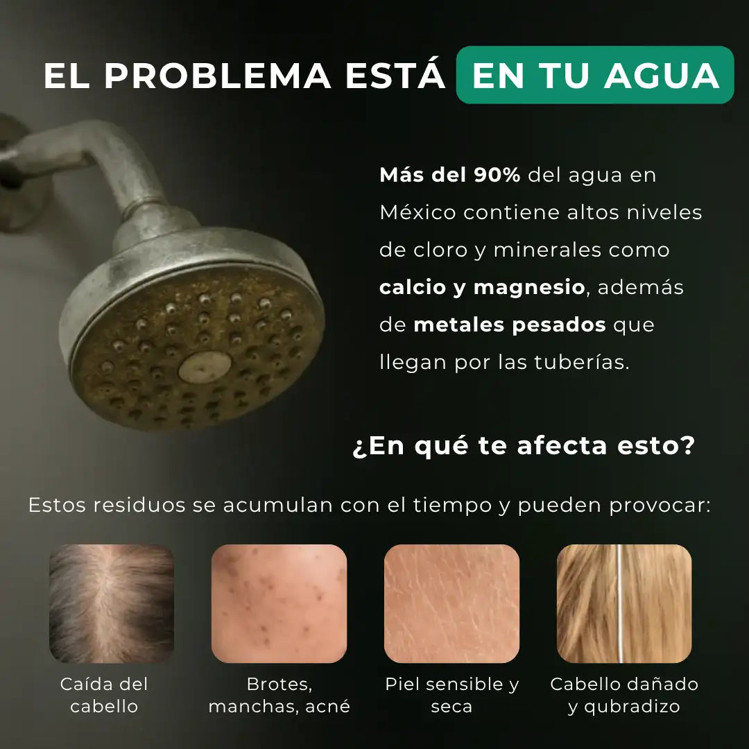 HydraCare™ - Cabezal con Filtro para Ducha